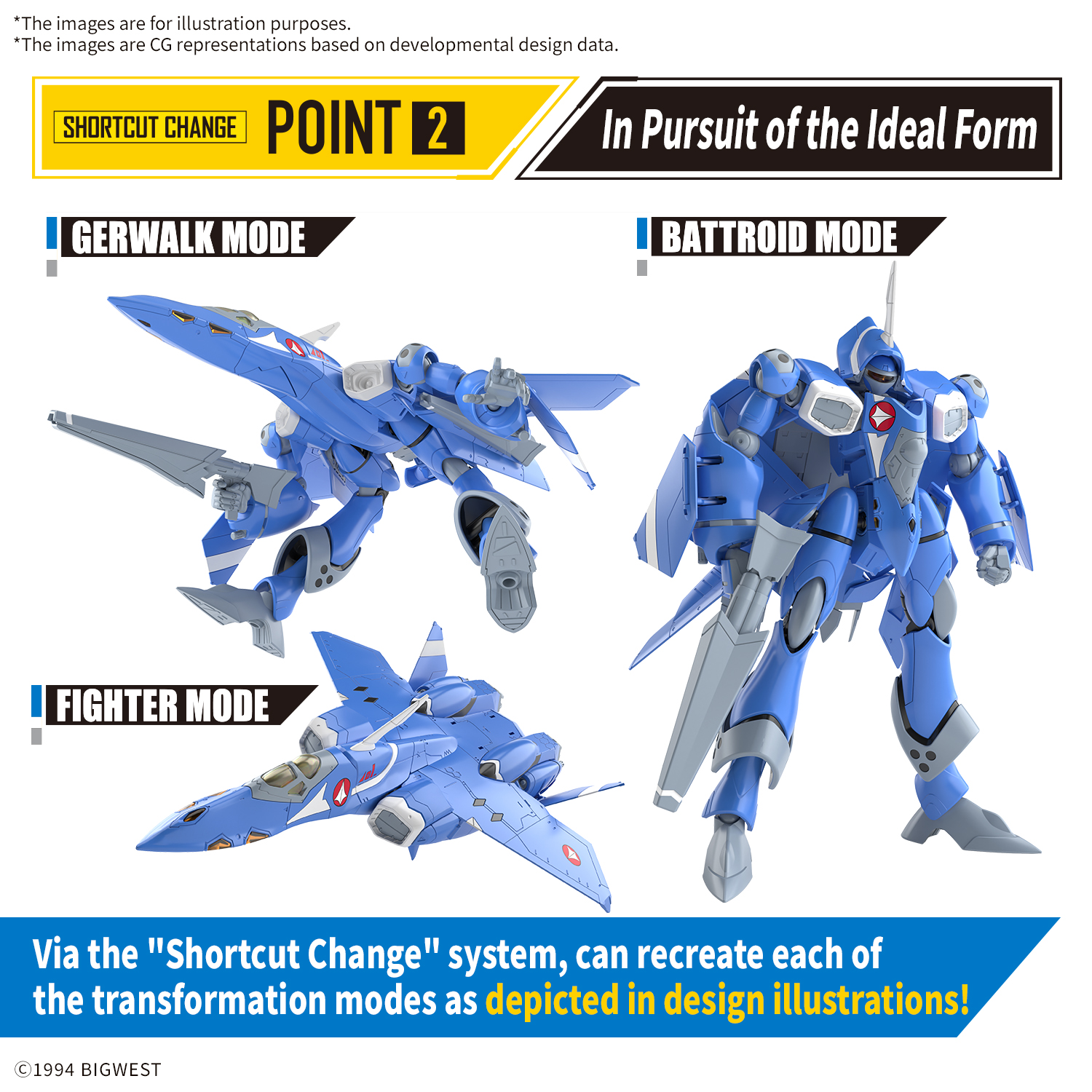 HG 1/100 VF-22S Sturmvogel II (Maximillian Jenius Use)
