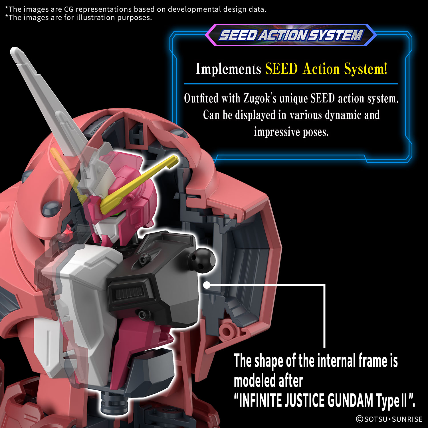 HG 1/144 Z’Gok (Seed Freedom Ver.)