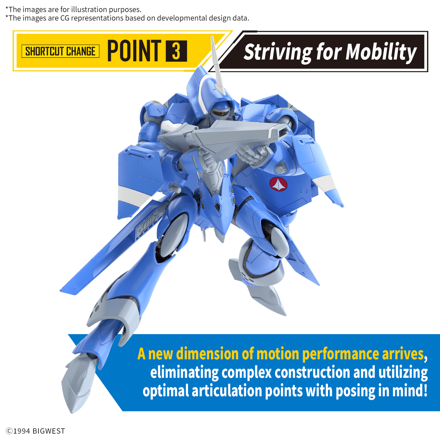 Bandai - HG 1/100 VF - 22S Sturmvogel II (Maximillian Jenius Use) - Good Game Anime