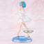 Banpresto - Serenus Couture Rem (Re:Zero Starting Life in Another World) - Good Game Anime